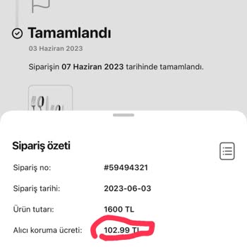 Gardrops Fazla Komisyon Ücreti
