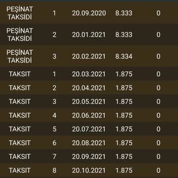 Eminevim Paramızı Hiç Etti