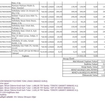 ebebek Donanımsız Ve Bilgisiz Personel + Ciddiyetsiz Müşteri Hizmetleri