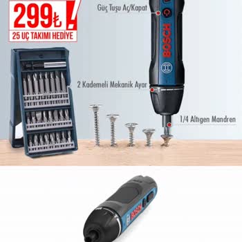 GPS İletişim Hizmetleri Verdiğim Sipariş Gelmedi