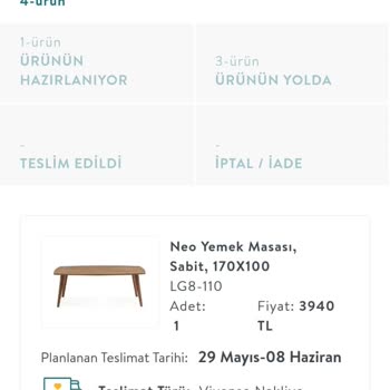 Vivense'nin Planlanan Tarihte Masa Ve Sandalyelerimizi Göndermemesi