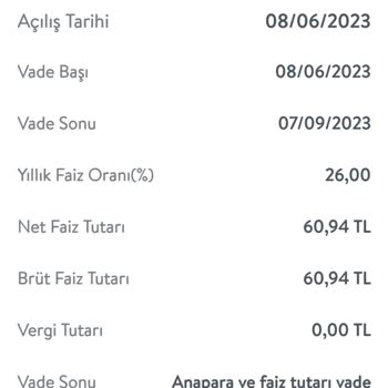 TEB Altın Dönüşümlü Faiz Oranı Sıkıntısı