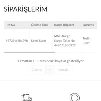ALFABETA Teslim Edilmeyen Sipariş