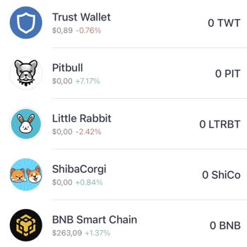Trust Wallet Telefon Değişikliğinden Dolayı Coinlerin Gelmemesi