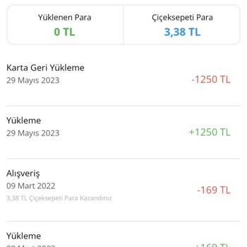 Çiçek Sepeti Para İadesini Yapmıyor?