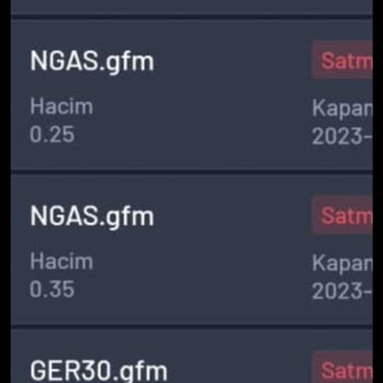 Envoyprofx.com Güvenerek Forex'e Girdim Gerçekten Beni Batırdılar