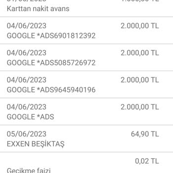 Google Tarafından Yapılan İzinsiz Harcama