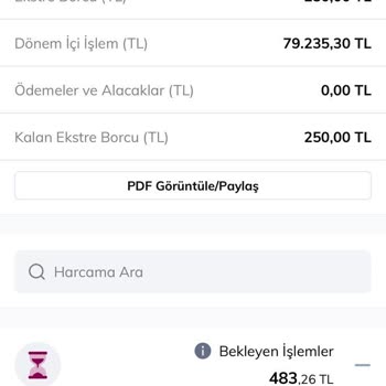 CardFinans GO Kart İçin Yıllık Üyelik Ücreti Alınması