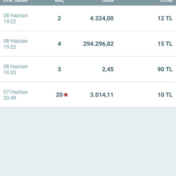 Nesine 3-20 5 Misli Maçın Bankolarını Kaldırıp Oynamama Rağmen