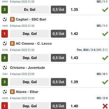 Nesine 3-20 5 Misli Maçın Bankolarını Kaldırıp Oynamama Rağmen