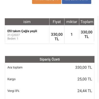 Cuwal Tesettür İki Hafta Oldu Parasını Aldığı Halde Ürünü Kargolamadı.