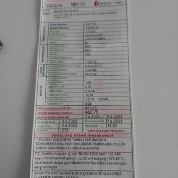 Agdaş Doğalgaz Faturası Bedava Dendi Ücret Geldi