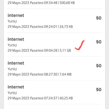 Vodafone Mobil İnternet Paket Aşımı Haksız Ücretlendirmesi