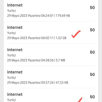 Vodafone Mobil İnternet Paket Aşımı Haksız Ücretlendirmesi