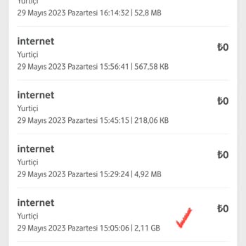 Vodafone Mobil İnternet Paket Aşımı Haksız Ücretlendirmesi