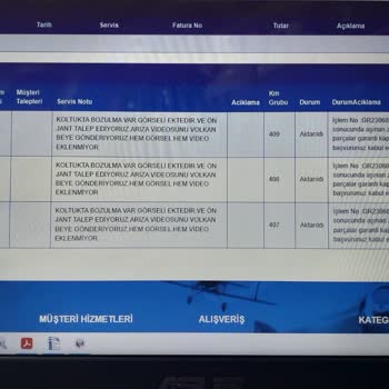 Kanuni Motosiklet Ayıplı Mal ve Malının Arkasında Durmama