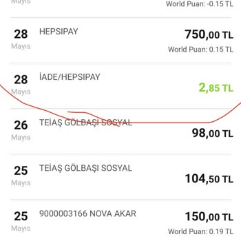 VakıfBank Yatırılmayan İade Tutarı