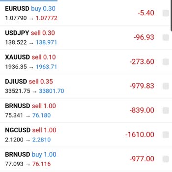 Kale Fx Yanıltıyor