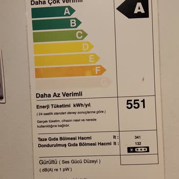 Bosch Buzdolabı Peynirlik Kapağı Astronomik Ücret