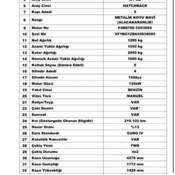 E İhale Ticaret Bakanlığı 2316BRS20230100A330