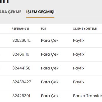 Diyarbet Ödeme Yapmıyor