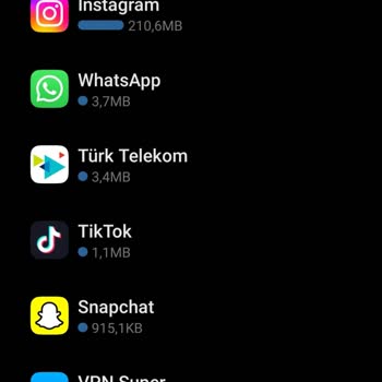 Türk Telekom Tarifede Gereksiz Aşım