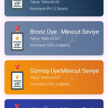 Sabancıdx SDX-TP E-Ticaret Platformu benzeri bir site tarafından Yanıltıldım
