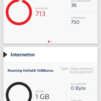 Bimcell Yurt Dışı İnternet Paketi Çalışmıyor