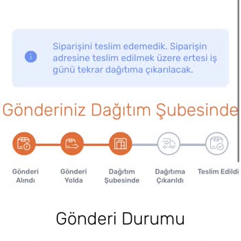 Aras Kargo Şikayeti: Kargo Teslimatı Sahte Adreste Bulunulamadığı İçin İptal Edildi