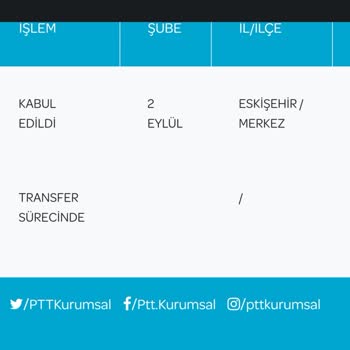 PTT Kargo 2 Ay Oldu Kargoma Ulaşamıyorum