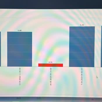 Magnet Hastanesi Yanlış Test Sonuçları