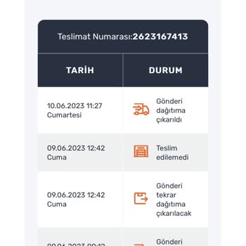 Sürat Kargo Bandırma Şube Niye Var