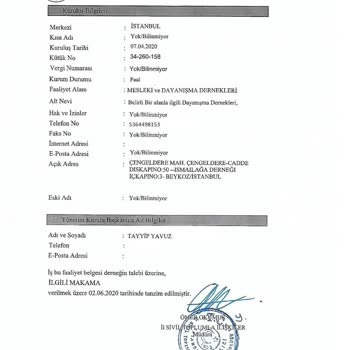 Umutverir.com Depremzedeyim Ve Yardım İçin Bilgilerimi Verdim, Şikayetçiyim