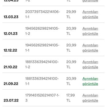 Spotify Üyeliğimi Yeniledim Fakat Hala Free Modda