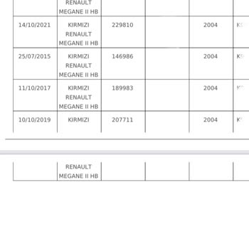 PttAVM Araç Km Sorgulamada Eksik Bilgi