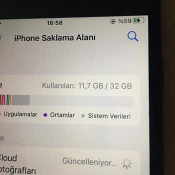 Hb İletişim Ve Teknoloji Yanlış Ürün