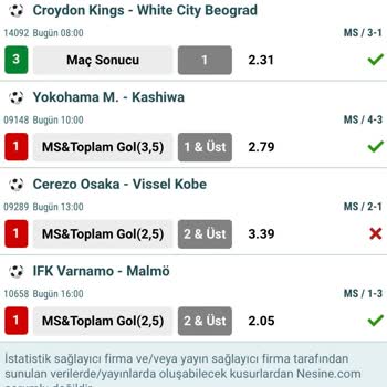 Nesine Tutan Kuponun Tutmuyor Olarak Görünmesi