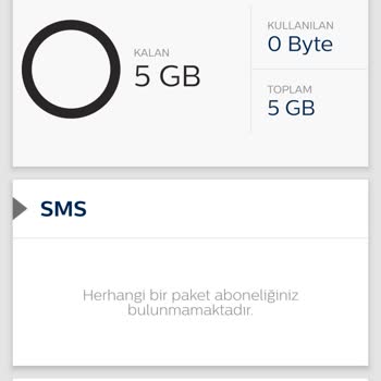 Bimcell Yanlış Alınan Paketin İptal Edilememesi Mağduriyeti!