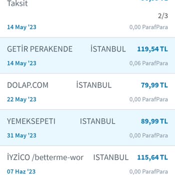 Betterme Haberim Olmadan Kredi Kartımdan Para Çekmiş