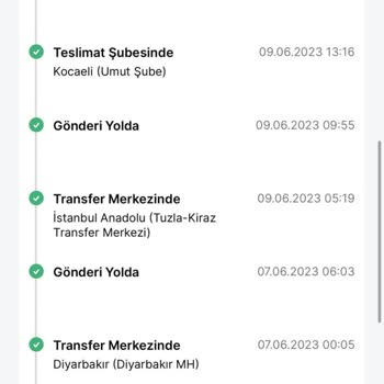 Trendyol Express Teslimat Sorunu