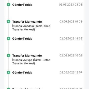 Trendyol Express Teslimat Sorunu