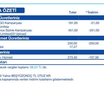 Turkcell TV+ Superonline Yanıltıcı Bilgi Verdi Ve Zorla Ürün Satışı Yapıldı