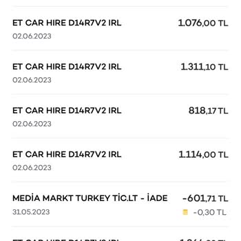 EDreams 'de Fazladan Kesilen Bedeller İade Edilmiyor