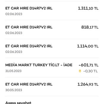 EDreams 'de Fazladan Kesilen Bedeller İade Edilmiyor