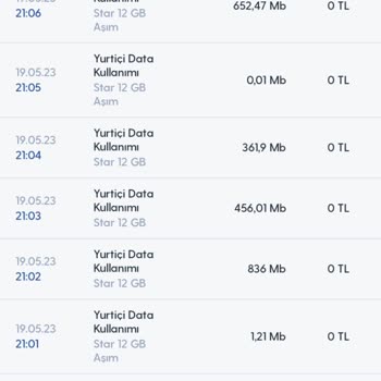 Turkcell Firması Haksız Faturalandırma