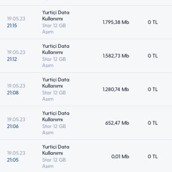 Turkcell Firması Haksız Faturalandırma