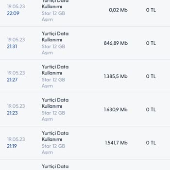 Turkcell Firması Haksız Faturalandırma