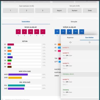 Nesine.com Aynı Kuponun Birisi Geçerli Birisi Kaybetti Yalanı