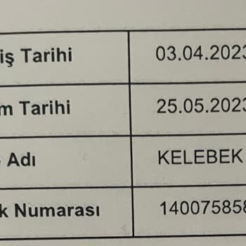 Kelebek Mobilya Ürünleri Teslim Etmiyor