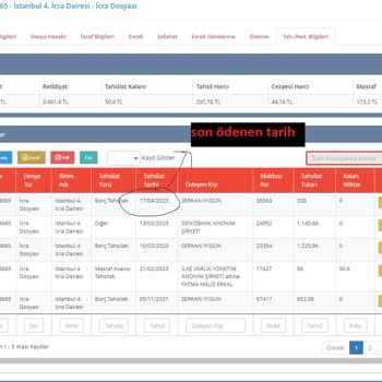 İlke Varlık Yönetimi İlke Varlık Yönetim Aş Paramı Dosyama Yansıtmıyor Ve İletişim Kurmuyor
